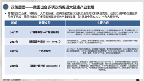 行舟品牌咨詢 洞悉大健康行業新藍海——健康管理與咨詢服務的戰略機遇解析